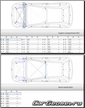 Citroen C3 II 2010-2016 ( )