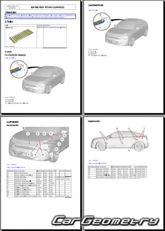   Citroen C4 (C41) 2021-2027 Body dimensions