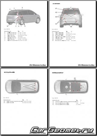 Citroen Grand C4 Picasso 2013-2020