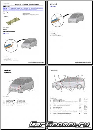 Citroen Grand C4 Picasso 2013-2020