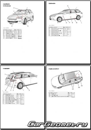 Citroen C5 20082013 (5 Sedan  C5 Break)