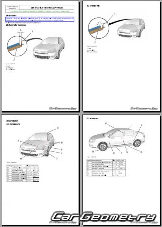 Citroen C5 20082013 (5 Sedan  C5 Break)