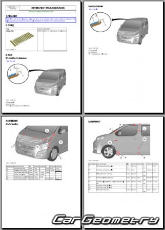 Citroen Jumpy III (VAN M, L, XL) 2016-2024 Body dimensions