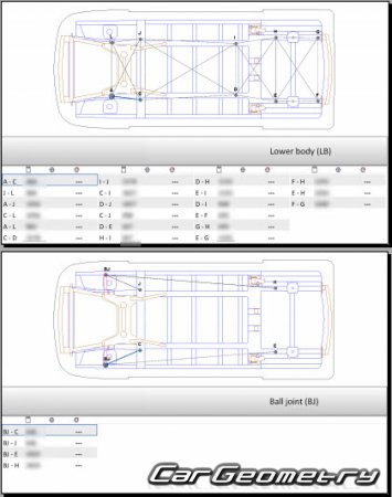 Citroen Jumpy III (VAN M, L, XL) 2016-2024 Body dimensions