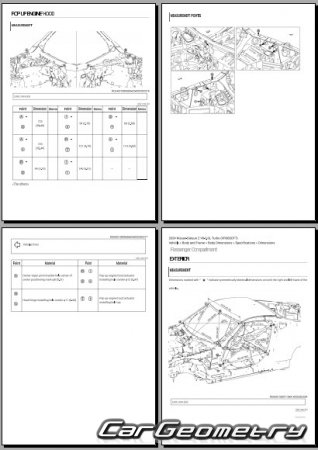   Nissan Z Coupe (RZ34) 2023- Body dimensions