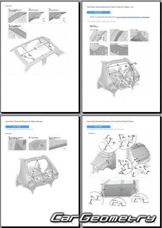 Honda E (ZC) 2020-2026 Body dimensions