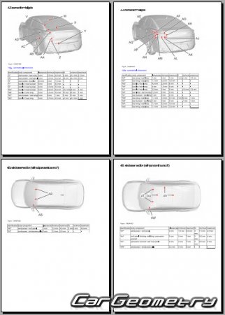 Citroen C4 X (C43) 2022-2027 Body dimensions