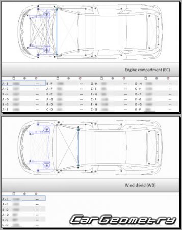 Citroen C4 X (C43) 2022-2027 Body dimensions