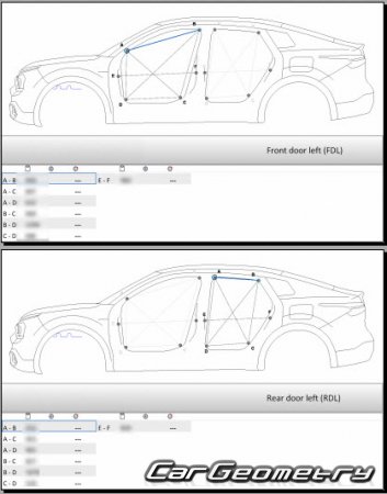 Citroen C4 X (C43) 2022-2027 Body dimensions