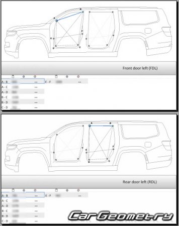 Jeep Wagoneer L & Grand Wagoneer L (WS) 2023-2030 Body dimensions