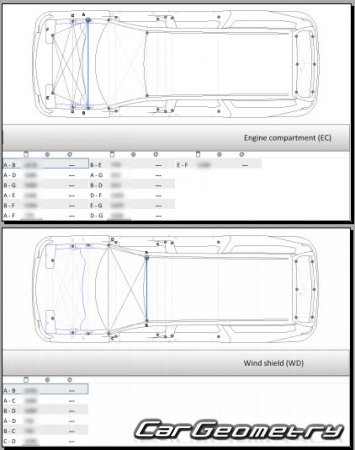 Jeep Wagoneer L & Grand Wagoneer L (WS) 2023-2030 Body dimensions