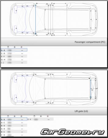 Jeep Wagoneer L & Grand Wagoneer L (WS) 2023-2030 Body dimensions