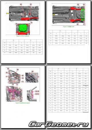   Alfa Romeo Tonale (Type 965) 2022-2030