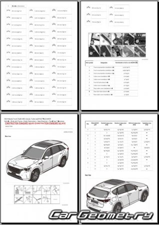   Mazda CX-90 2023-2028 Body dimensions