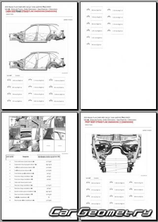   Mazda CX-90 2023-2028 Body dimensions