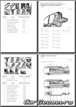   Mazda CX-90 2023-2028 Body dimensions