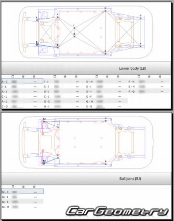   Zeekr 001 2021-2028 Body dimensions