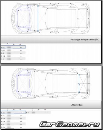   Opel Astra (K) 2015-2021