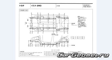 Toyota Ist (NCP60 NCP61 NCP65) 20022007 (RH Japanese market) Body dimensions