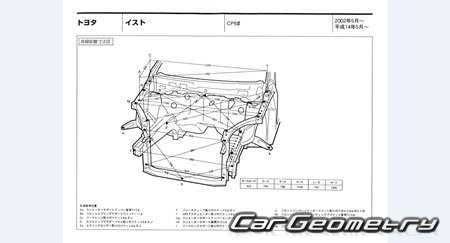 Toyota Ist (NCP60 NCP61 NCP65) 20022007 (RH Japanese market) Body dimensions