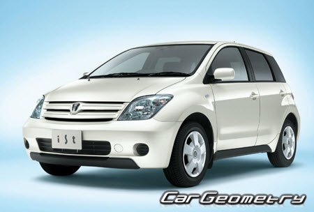   Toyota Ist (NCP60 NCP61 NCP65) 20022007,    