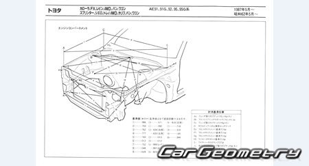 Toyota Sprinter Carib (AE95G) 1988-1995 (RH Japanese market) Body dimensions