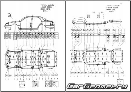 Toyota Avalon (MCX10) 19942000 (RH Japanese market) Body dimensions