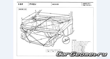 Toyota Avalon (MCX10) 19942000 (RH Japanese market) Body dimensions