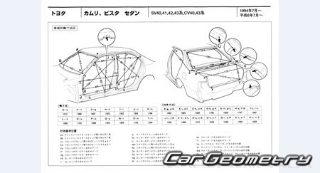 Toyota Vista (SV4# CV4#) 19941998 (RH Japanese market) Body dimensions