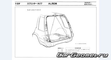 Toyota Sprinter Carib (AL25G) 1982-1988 (RH Japanese market) Body dimensions