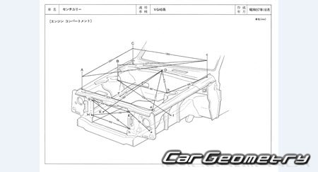 Toyota Century (VG40 VG45) 19821997 (RH Japanese market) Body dimensions