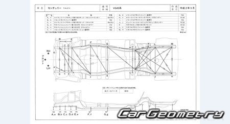 Toyota Century (VG40 VG45) 19821997 (RH Japanese market) Body dimensions