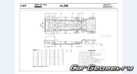 Toyota Corsa & Corolla II & Tercel (AL20) 1982-1989 (RH Japanese market) Body dimensions