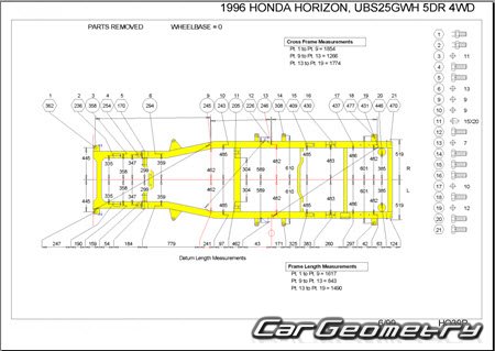 Honda Horizon (UBS) 1994-1999 (RH Japanese market) Body dimensions