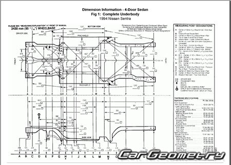   Nissan Sentra (B13) 19902017