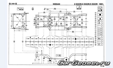   Nissan Sentra (B13) 19902017