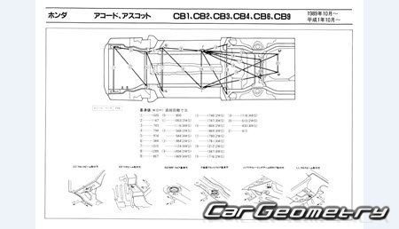 Honda Accord (CB6 CB9) 1991-1994 (RH Japanese market) Body dimensions