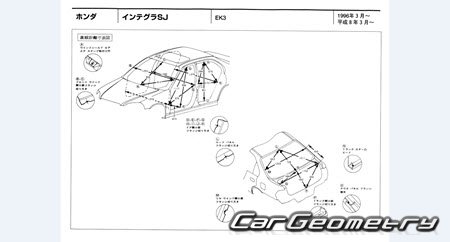 Honda Integra SJ (EK3) 1996-2001 (RH Japanese market) Body dimensions