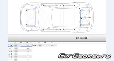   Peugeot e-208 (P21) 20192026 Body dimensions