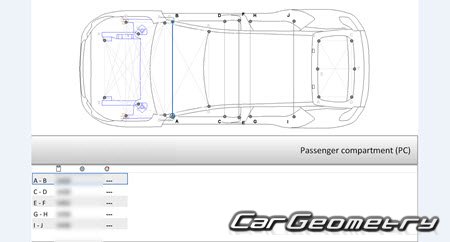   Peugeot e-208 (P21) 20192026 Body dimensions