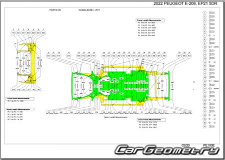   Peugeot e-208 (P21) 20192026 Body dimensions