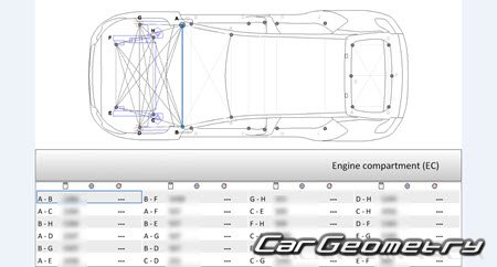   Peugeot e-208 (P21) 20192026 Body dimensions