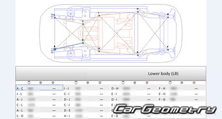   Peugeot e-208 (P21) 20192026 Body dimensions