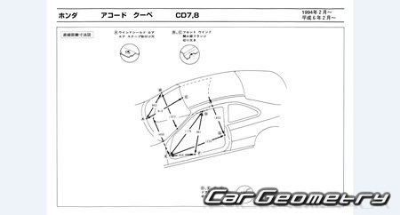 Honda Accord (CD3-8 CE1) 1993-1997 (RH Japanese market) Body dimensions