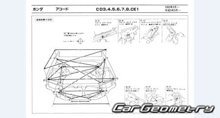 Honda Accord (CD3-8 CE1) 1993-1997 (RH Japanese market) Body dimensions