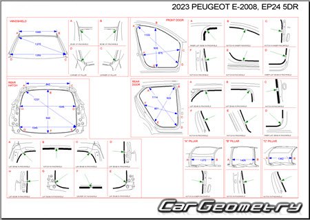 Peugeot e-2008 2020-2026 Body dimensions