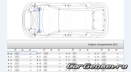 Peugeot e-2008 2020-2026 Body dimensions