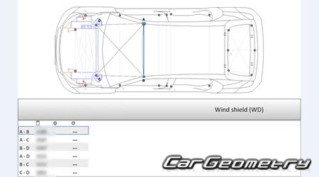 Peugeot e-2008 2020-2026 Body dimensions