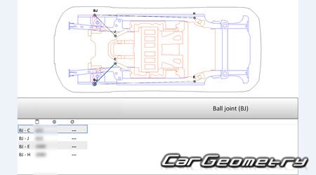 Peugeot e-2008 2020-2026 Body dimensions