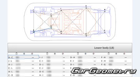 Peugeot e-2008 2020-2026 Body dimensions